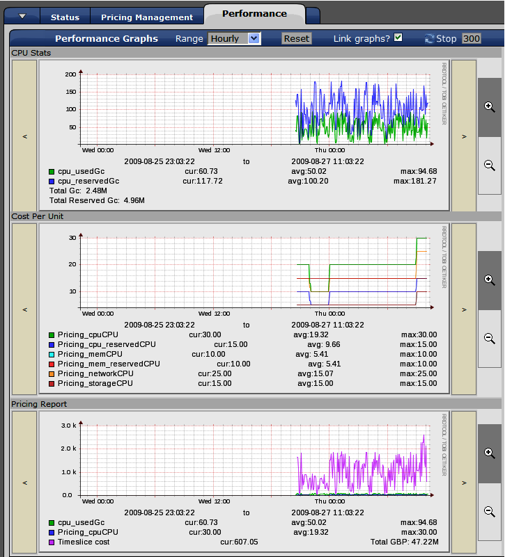 map[src:images/int-networks.png]